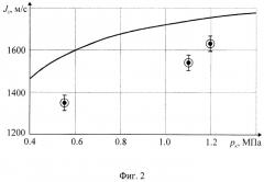 Способ определения единичного импульса твердого топлива (патент 2494394)