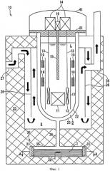 Ядерный реактор с жидкометаллическим охлаждением и способ отвода от него теплоты (патент 2518066)
