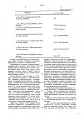 Средство для регулирования роста растений (патент 559611)