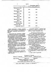 Способ определения пирометрического эффекта керамики (патент 706758)