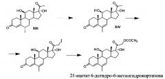 Способ получения 6-дегидро-6-метилгидрокортизона или его эфиров из 21-ацетата гидрокортизона (патент 2663893)