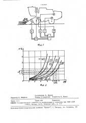 Способ оптимизации загрузки зерноуборочного комбайна (патент 1563626)