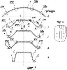 Способ изготовления шпунтового профиля повышенной жесткости (патент 2571029)