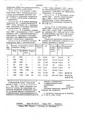 Полировальный состав (патент 636243)