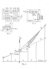 Адаптивное цифровое сглаживающее и прогнозирующее устройство (патент 2622852)