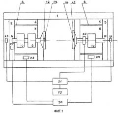 Стенд балансировки карданных передач (патент 2480727)