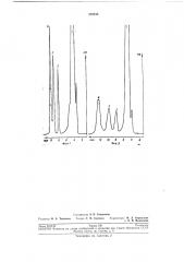 Способ хроматографического разделения веществ (патент 218513)