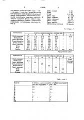 Подстилка для сельскохозяйственных животных и птиц (патент 1639545)