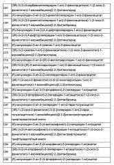 Хинуклидиновые эфиры 1-азагетероциклилуксусной кислоты в качестве антимускариновых средств, способ их получения и их лекарственные композиции (патент 2628082)