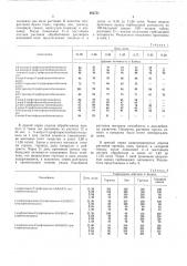 Средство для борьбы с сорной растительностью (патент 262751)