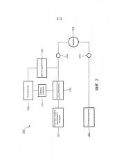 Активный клапан для аппаратов искусственной вентиляции легких (патент 2595479)