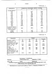 Масса для эмалевого покрытия (патент 1794901)