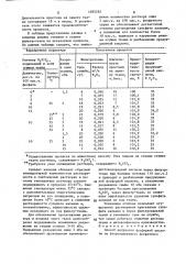 Способ получения фосфорной кислоты (патент 1495292)