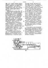 Устройство для устранения неопределенности фазы тактового колебания (патент 1125764)