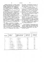 Система передачи и приема информации с коррекцией ошибок (патент 1078653)