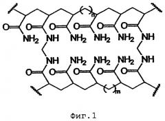 Полиакриламидный гидрогель и его использование в качестве эндопротеза (патент 2301814)