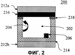 Структура бетатрона и способ производства структуры бетатрона (патент 2434369) Структура бетатрона и способ производства структуры бетатрона (патент 2434369)