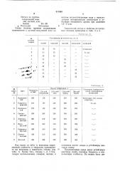 Сплав на основе палладия (патент 811860)