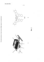 Полупроводниковые тонкие пленки [60] фуллерена и их применение (патент 2583375)