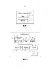 Способ и устройство согласования скорости полярного кода и устройство беспроводной связи (патент 2663351)