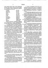 Чугун (патент 1765239)