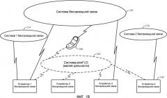 Способ и устройство для беспроводного распространения мультиплексного сигнала, содержащего мультимедийные данные, по локальной сети (патент 2505939)