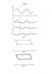 Устройство для трубного телединамометрирования глубиннонасосных скважин (патент 855198)