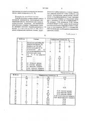 Способ выплавки хладостойкой стали (патент 1571080)