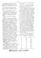Способ заполнения контейнера жидким газом (патент 1214979)