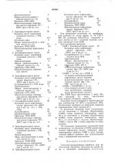 Смазочно-охлаждающая жидкость для механической обработки металлов (патент 467092)