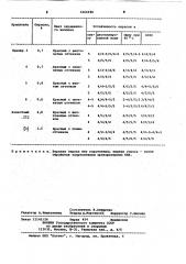 Динатриевая соль 1-( @ -(2,5-дихлоранилин-4-сульфонил)- амино)-8-нафтол-3,6-дисульфокислоты в качестве промежуточной азосоставляющей синтеза кислотных дисазокрасителей (патент 1066986)