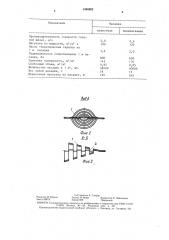 Нерегулярная насадка для массообменных аппаратов (патент 1480862)