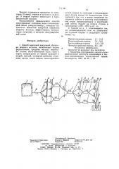 Способ внепечной вакуумной обработки жидкого металла (патент 711120)