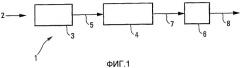 Система для моделирования датчика (патент 2417428)