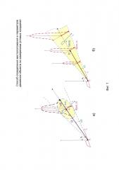 Способ определения местоположения и параметров движения объекта по измерениям угловых координат (патент 2608583)