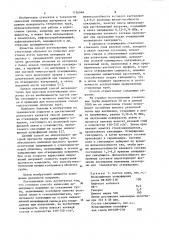Способ нанесения армирующего покрытия на стеклянные трубы (патент 1136948)