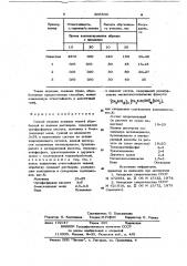 Способ отделки льняных тканей (патент 806800)