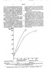 Способ сушки системы изоляции электрической машины без подвода тепла (патент 1688354)