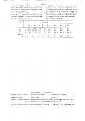 Способ изготовления гнутых зетовых профилей проката (патент 1519812)