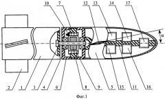 Способ управления реактивным снарядом (патент 2502937)