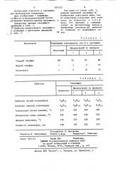 Безводное связующее для производства огнеупоров (патент 1201272)