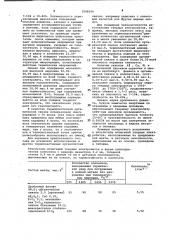Шихта для изготовления твердых электролитов (патент 1008199)