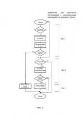 Устройство для тревожной сигнализации с сервоприводами передающего и приемного блоков (патент 2665866)