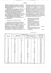 Состав для восстановления приемистости водонагнетательных скважин (патент 1724663)
