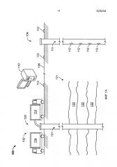 Распространяющиеся обновления плоскости разрыва (патент 2594372)