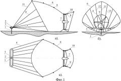 Способ и устройство системы волкова для производства энергии методом "парашютного захвата" (патент 2348831)