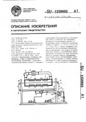 Лабораторная установка для пропитки,сушки и термообработки текстильных материалов (патент 1250803)