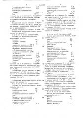 Состав для мелования бумаги и картона (патент 1468997)