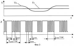 Способ электродуговой сварки плавящимся электродом с импульсной модуляцией тока (патент 2268809)