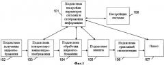 Способ выявления трудно различимых препятствий, способных создавать помехи низколетящим вертолетам и самолетам (патент 2437158)